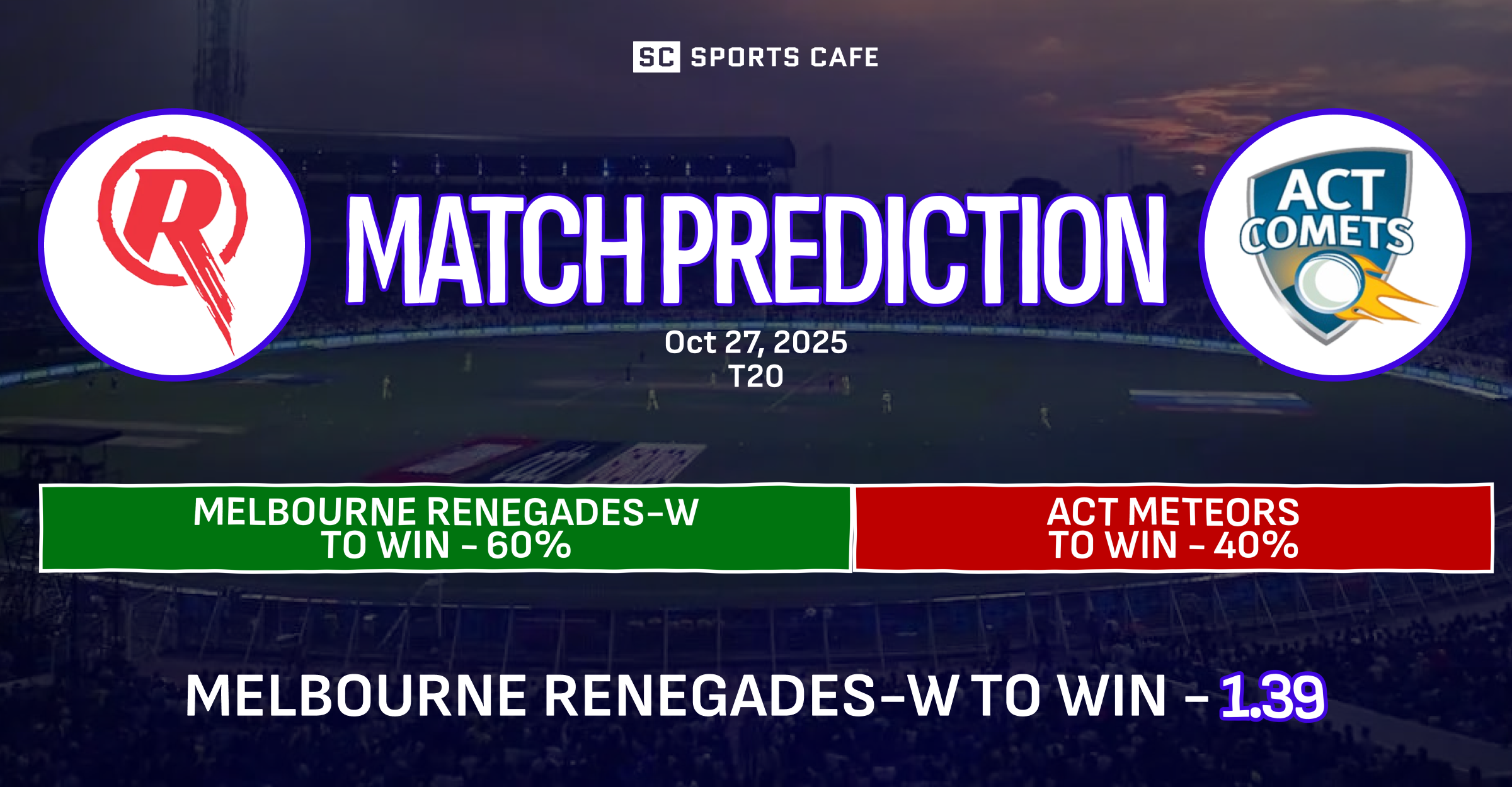 Melbourne Renegades-W vs ACT Meteors